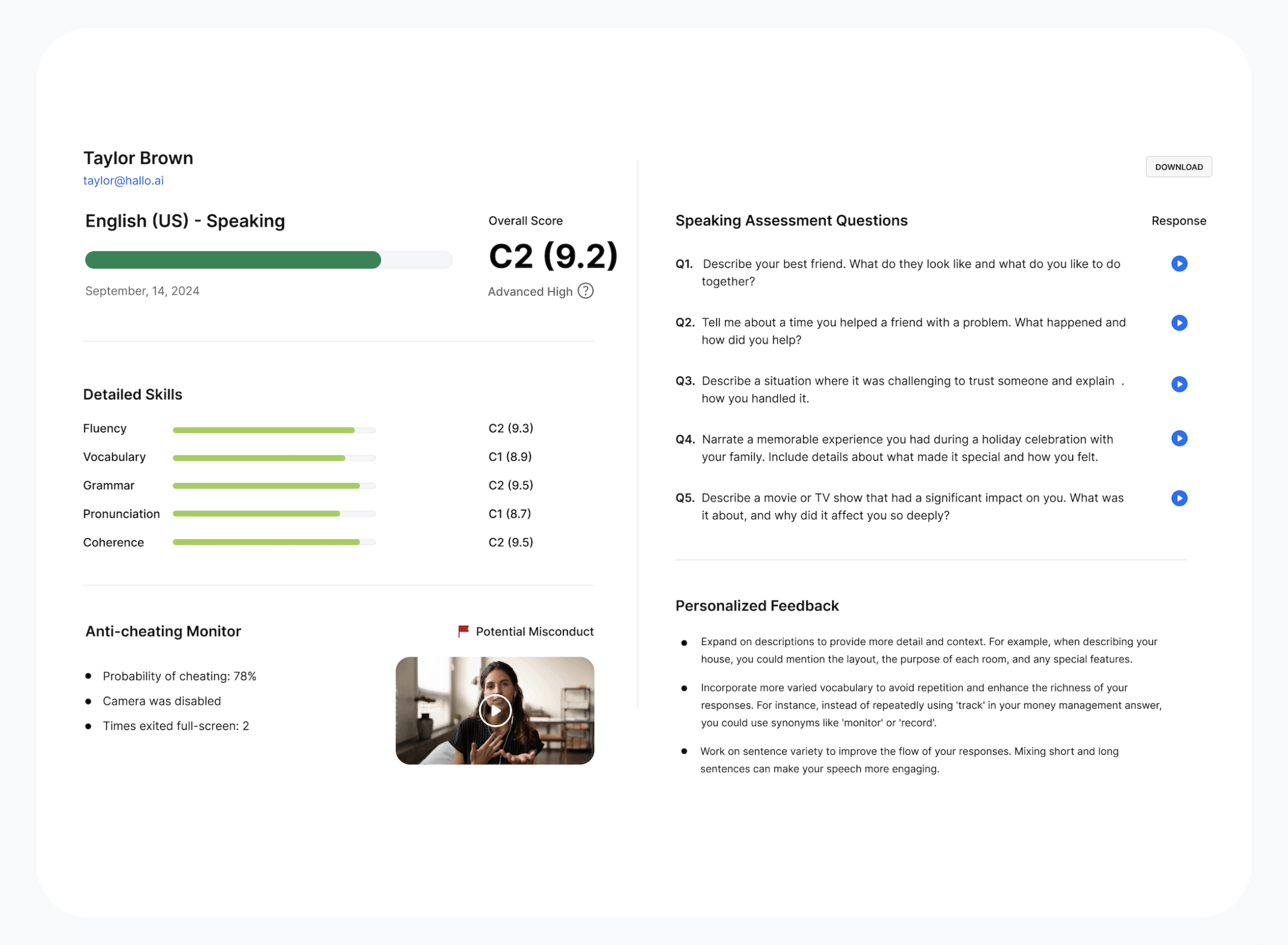Hallo dashboard